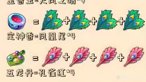 手游梦幻西游怎么练五龙丹，手游梦幻西游怎么练五龙丹视频