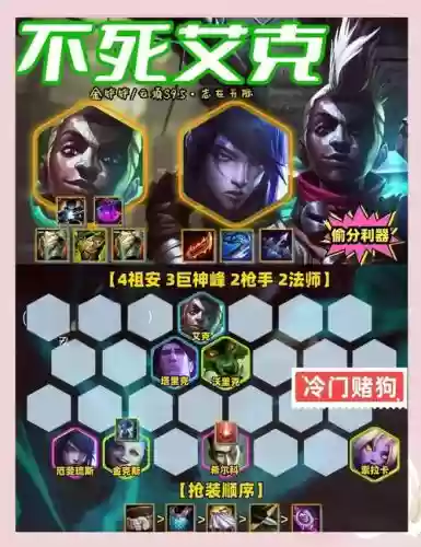 艾克上单半肉半输出装备,s12艾克肉上单出装插图 艾克上单半肉半输出装备,s12艾克肉上单出装插图