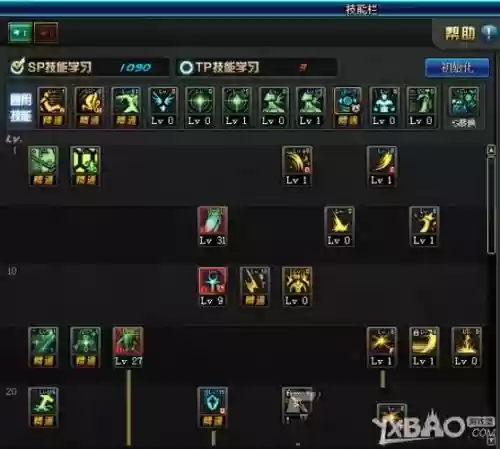 dnf炽天使用什么武器刷图,dnf炽天使怎么加点伤害高插图 dnf炽天使用什么武器刷图,dnf炽天使怎么加点伤害高插图