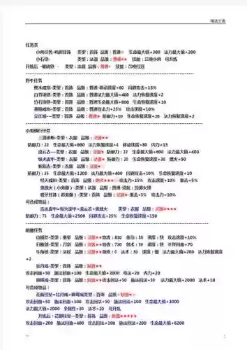 仙之侠道2苍云传攻略，仙之侠道苍云传14 在哪停怪-