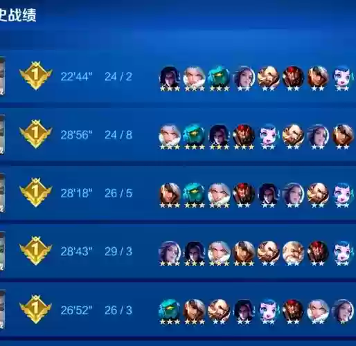 游戏自走棋最新阵容搭配,自走棋玩法攻略插图 游戏自走棋最新阵容搭配,自走棋玩法攻略插图