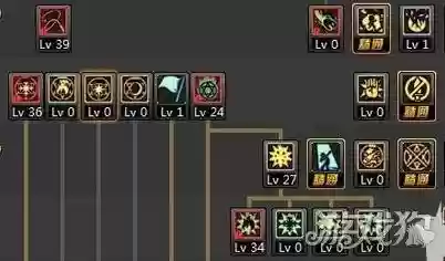 90级召唤师技能加点模拟器，90级召唤师技能加点模拟器怎么设置插图