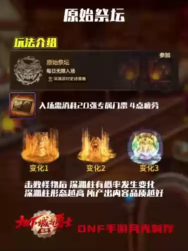 不可思议遗落祭坛攻略,不思议遗落祭坛彩蛋插图 不可思议遗落祭坛攻略,不思议遗落祭坛彩蛋插图