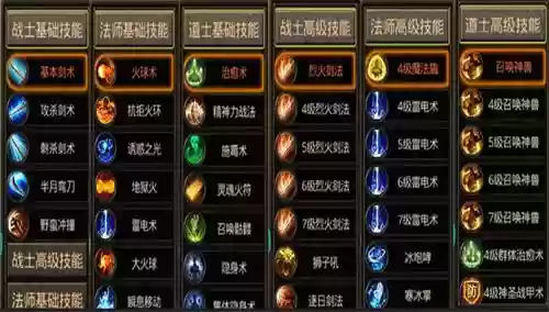 传奇法师电技能,传奇法师怎么加点插图 传奇法师电技能,传奇法师怎么加点插图